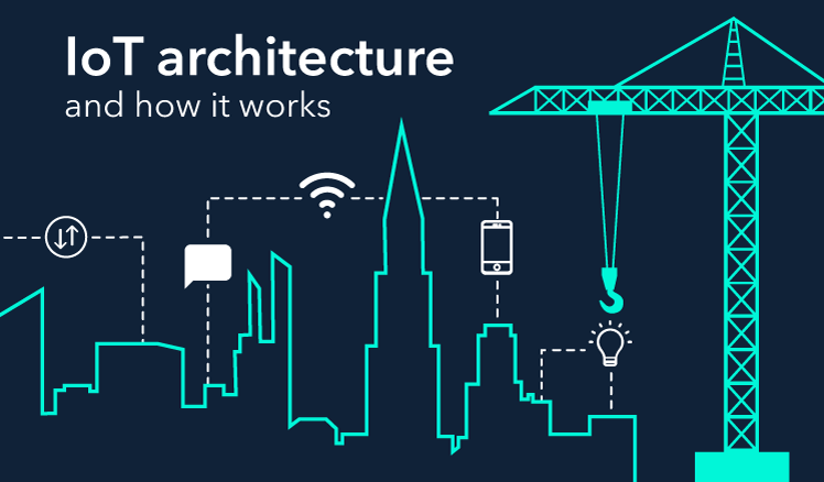 Building a Scalable IoT Architecture: Core Principles and Best Practices